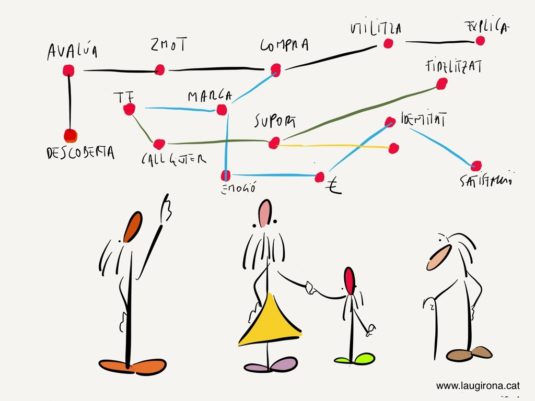 mapa_ecosistema_clients1